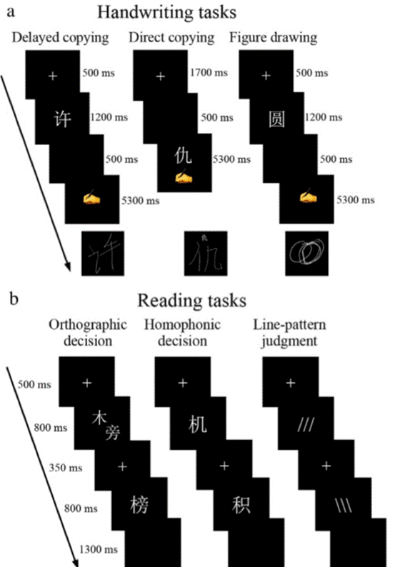 /private/var/mobile/Containers/Data/Application/14F29CD8-CD8B-4AE5-AC25-E7C76515B4F0/tmp/insert_image_tmp_dir/2022-05-23 23:15:52.940000.png2022-05-23 23:15:52.940000