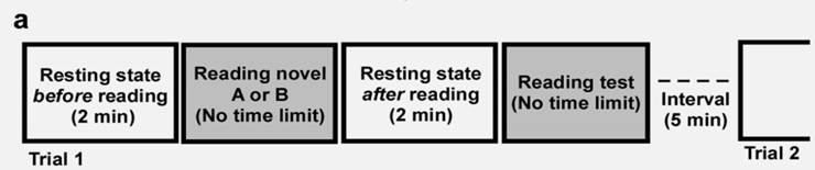 实验过程.png 实验过程.png